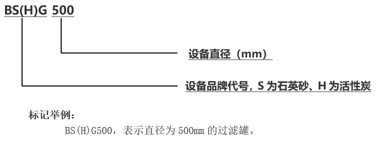 微信截图_20220331162819.png