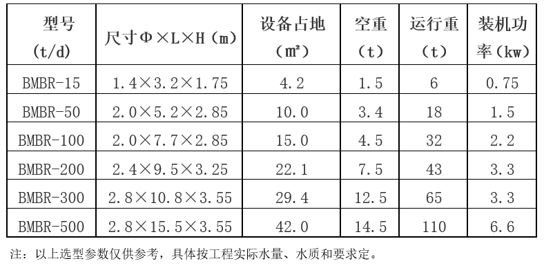 微信截图_20220331163816.png